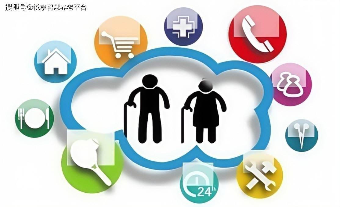 开发养老app解决什么问题,养老app开发需要解决哪些痛点 第3张 开发养老app解决什么问题,养老app开发需要解决哪些痛点 第3张