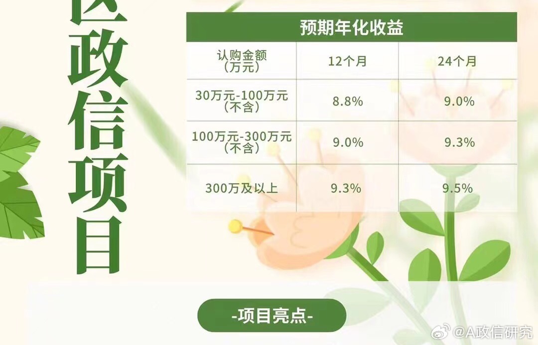 投资理财网站开发多少钱,投资理财网站开发公司 第1张 投资理财网站开发多少钱,投资理财网站开发公司 第1张