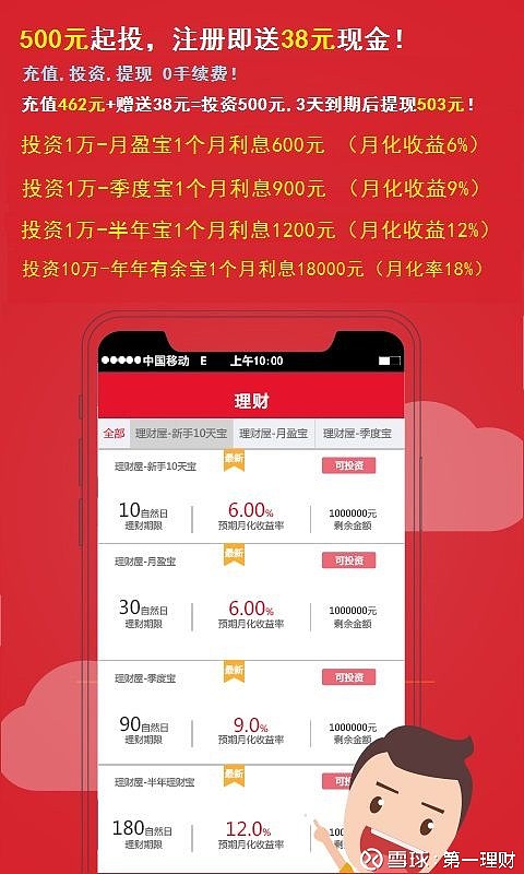 投资理财网站开发多少钱,投资理财网站开发公司 第3张 投资理财网站开发多少钱,投资理财网站开发公司 第3张
