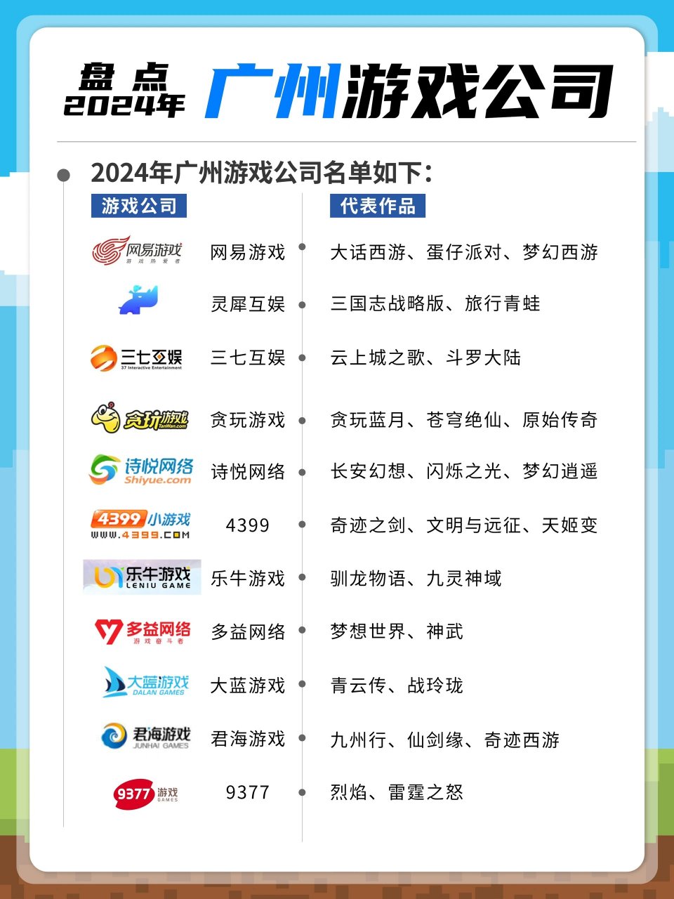 软件开发公司广州怎么样,广州软件开发公司排名 第1张 软件开发公司广州怎么样,广州软件开发公司排名 第1张