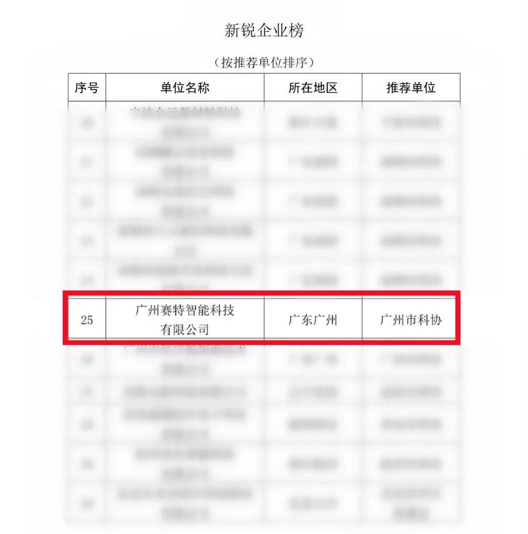 软件开发公司广州怎么样,广州软件开发公司排名 第3张 软件开发公司广州怎么样,广州软件开发公司排名 第3张