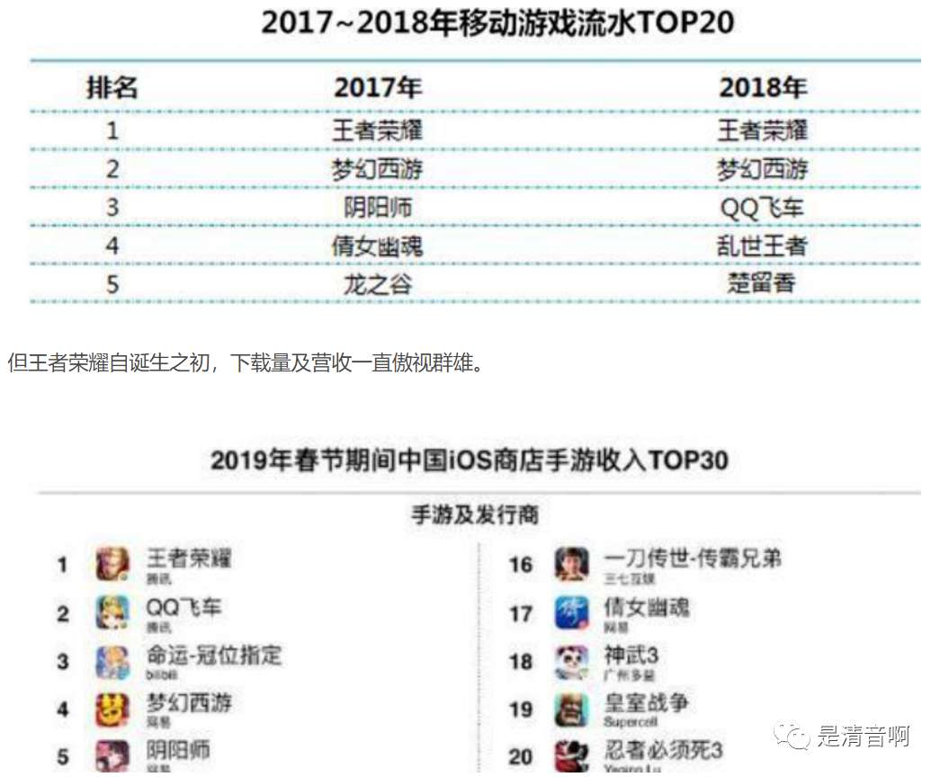 王者荣耀域名地址之谜,揭秘这款游戏背后的网络奥秘? 第1张 王者荣耀域名地址之谜,揭秘这款游戏背后的网络奥秘? 第1张