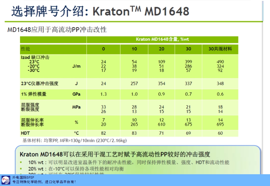 立思辰ma9340cdn出口卡纸，为何备受国际市场青睐？ 第3张