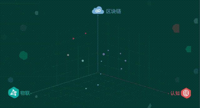 织梦二次开发功能,有哪些未知领域和挑战等待探索? 第2张 织梦二次开发功能,有哪些未知领域和挑战等待探索? 第2张