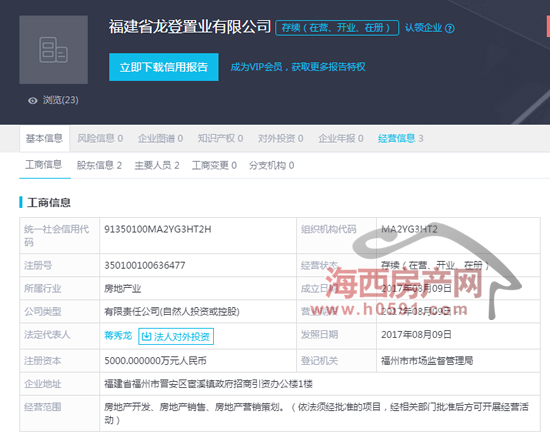 福州开发商微信号是多少?福州知名开发商微信公众号大全 第3张 福州开发商微信号是多少?福州知名开发商微信公众号大全 第3张