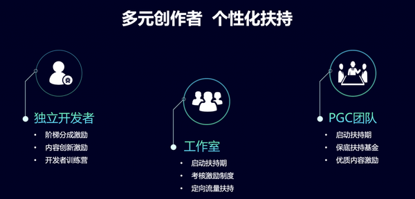网站开发技术工作室如何打造高效、创新的网站开发解决方案? 第1张 网站开发技术工作室如何打造高效、创新的网站开发解决方案? 第1张