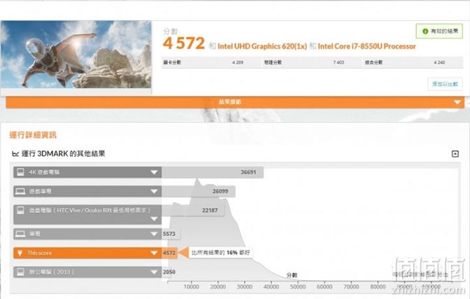 大阪三网CN2 GTVPS怎么样?DMIT实测分享与性能评测 第1张 大阪三网CN2 GTVPS怎么样?DMIT实测分享与性能评测 第1张