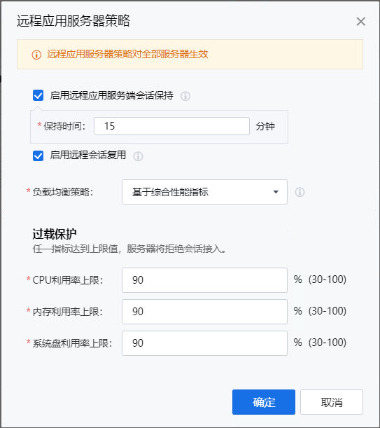 影响远程服务器价格的因素有哪些? 第3张 影响远程服务器价格的因素有哪些? 第3张