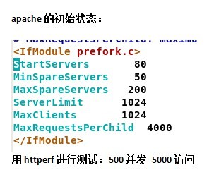 Apache环境变量设置,详细步骤与常见问题解析 第2张 Apache环境变量设置,详细步骤与常见问题解析 第2张