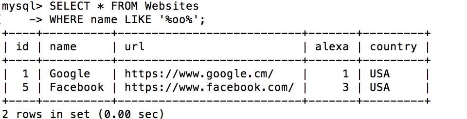 PHP脚本中的SQL查询怎么写?PHP执行SQL语句的方法 第3张 PHP脚本中的SQL查询怎么写?PHP执行SQL语句的方法 第3张