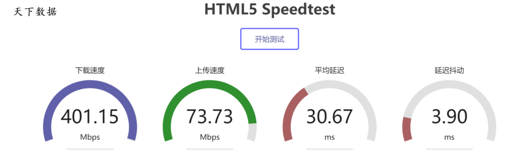 CTG GIA vs AS10099 移动CMI哪个好?三网线路对比分析 第2张 CTG GIA vs AS10099 移动CMI哪个好?三网线路对比分析 第2张