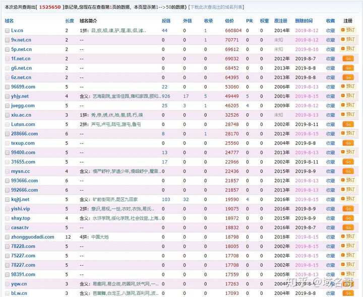 投资域名能赚大钱吗,域名投资赚钱吗 第2张 投资域名能赚大钱吗,域名投资赚钱吗 第2张