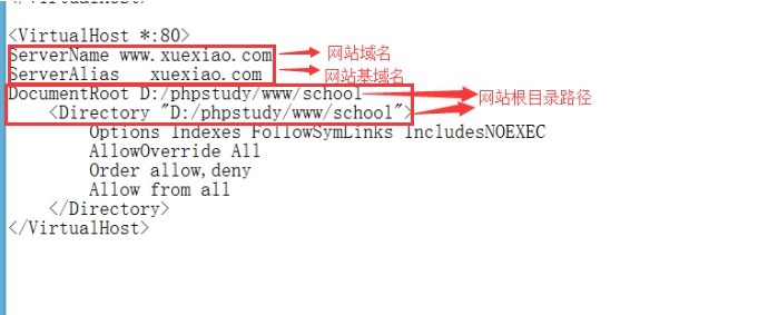 php网站绑定域名怎么操作?php绑定域名详细步骤教程 第2张 php网站绑定域名怎么操作?php绑定域名详细步骤教程 第2张