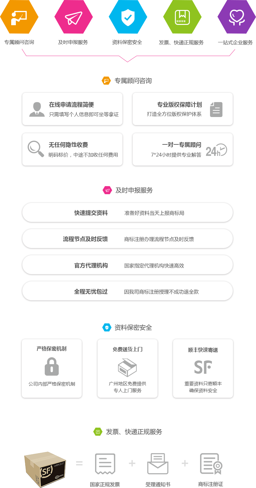 服务器标签模板怎么选?定制流程和注意事项有哪些? 第3张 服务器标签模板怎么选?定制流程和注意事项有哪些? 第3张