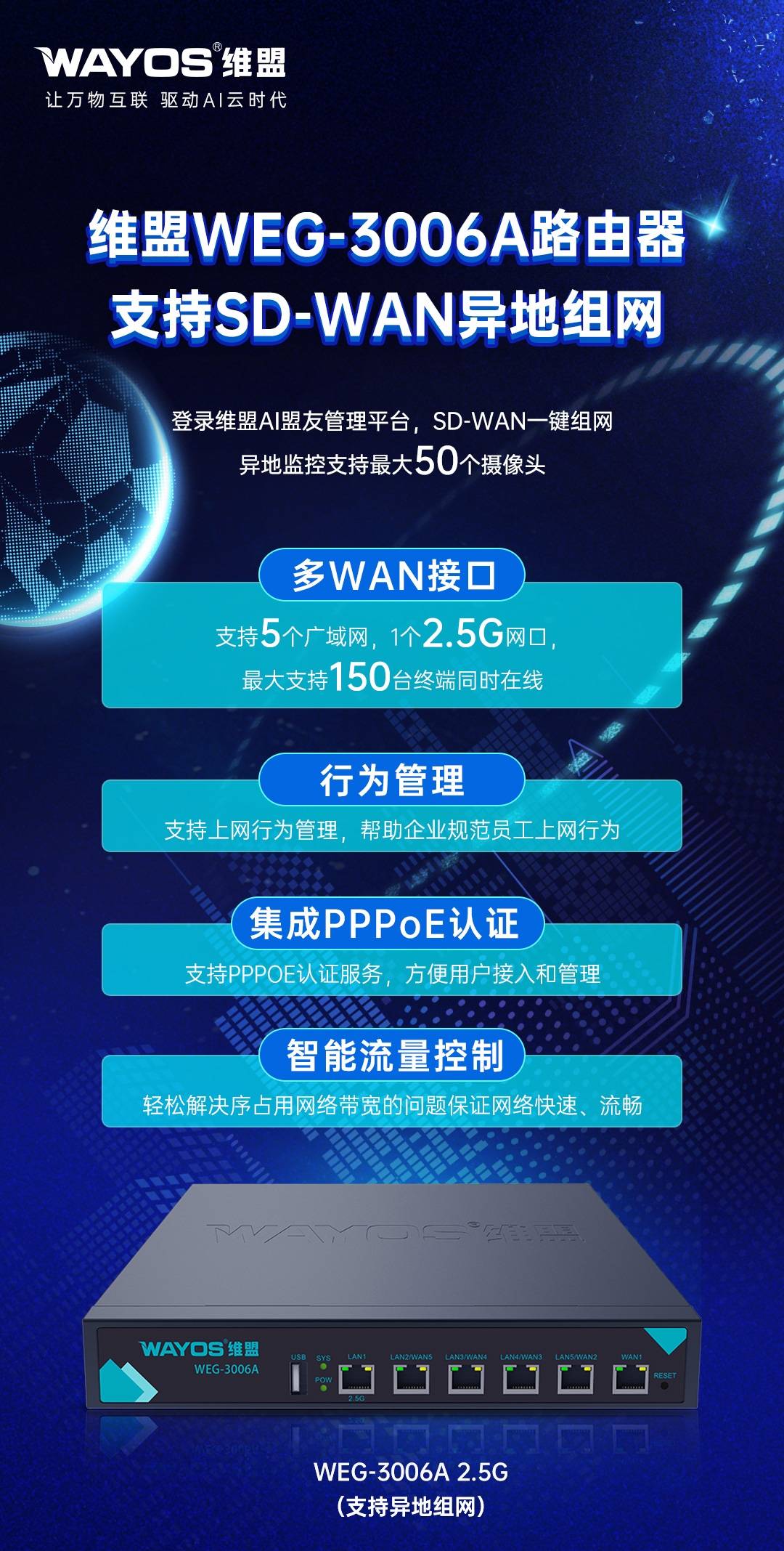 维盟配置教程,维盟路由器怎么设置 第3张 维盟配置教程,维盟路由器怎么设置 第3张