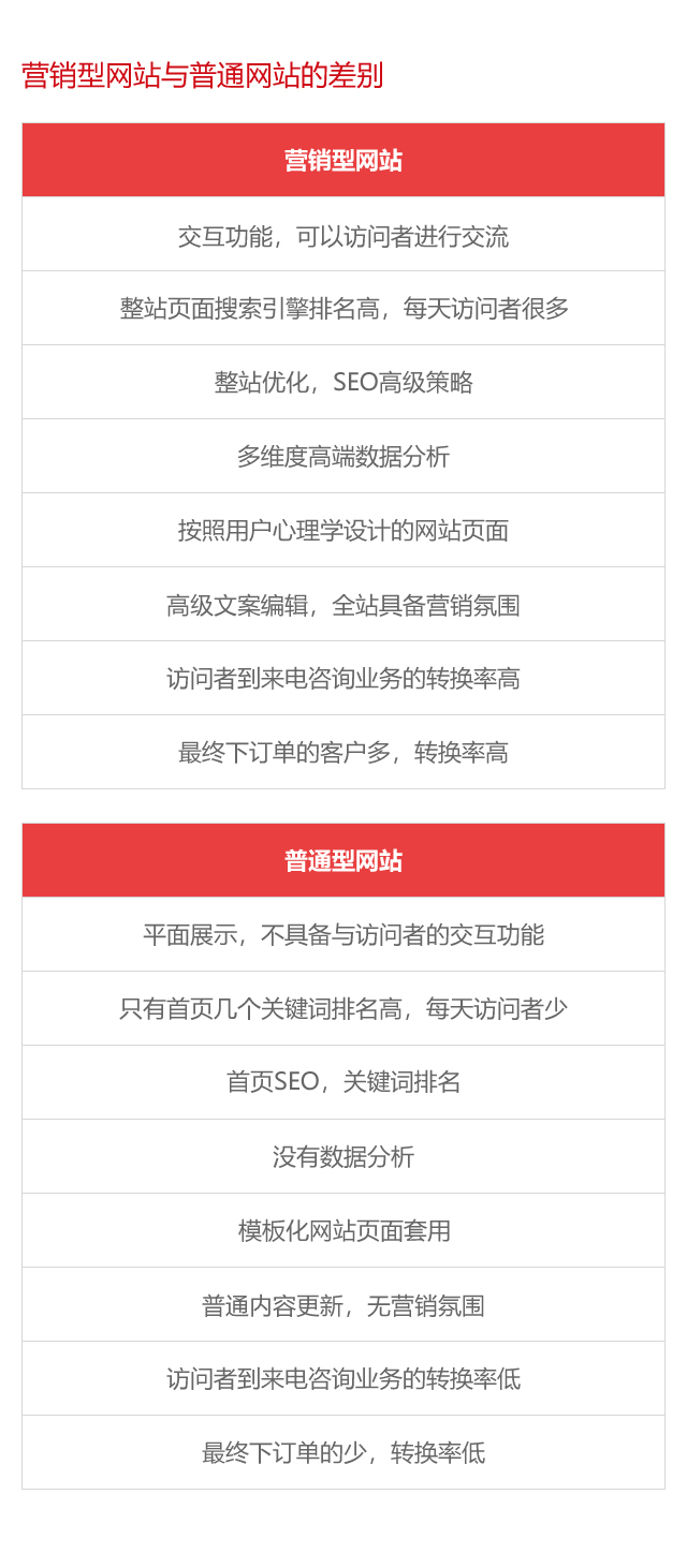 开发商营销官网是什么?开发商营销官网排名 第1张 开发商营销官网是什么?开发商营销官网排名 第1张