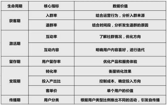 如何高效开发出受欢迎的电商客户端?揭秘关键步骤与策略! 第2张 如何高效开发出受欢迎的电商客户端?揭秘关键步骤与策略! 第2张