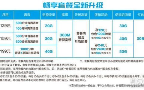 烟台牟平宽带怎么选?烟台牟平宽带哪家便宜好用 第2张 烟台牟平宽带怎么选?烟台牟平宽带哪家便宜好用 第2张