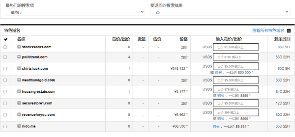 godaddy域名怎么交易?域名交易流程与注意事项 第2张 godaddy域名怎么交易?域名交易流程与注意事项 第2张