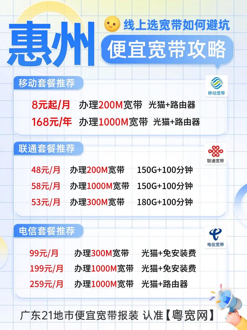 宽带安装优惠多少钱?宽带安装优惠价格及办理流程 第3张 宽带安装优惠多少钱?宽带安装优惠价格及办理流程 第3张