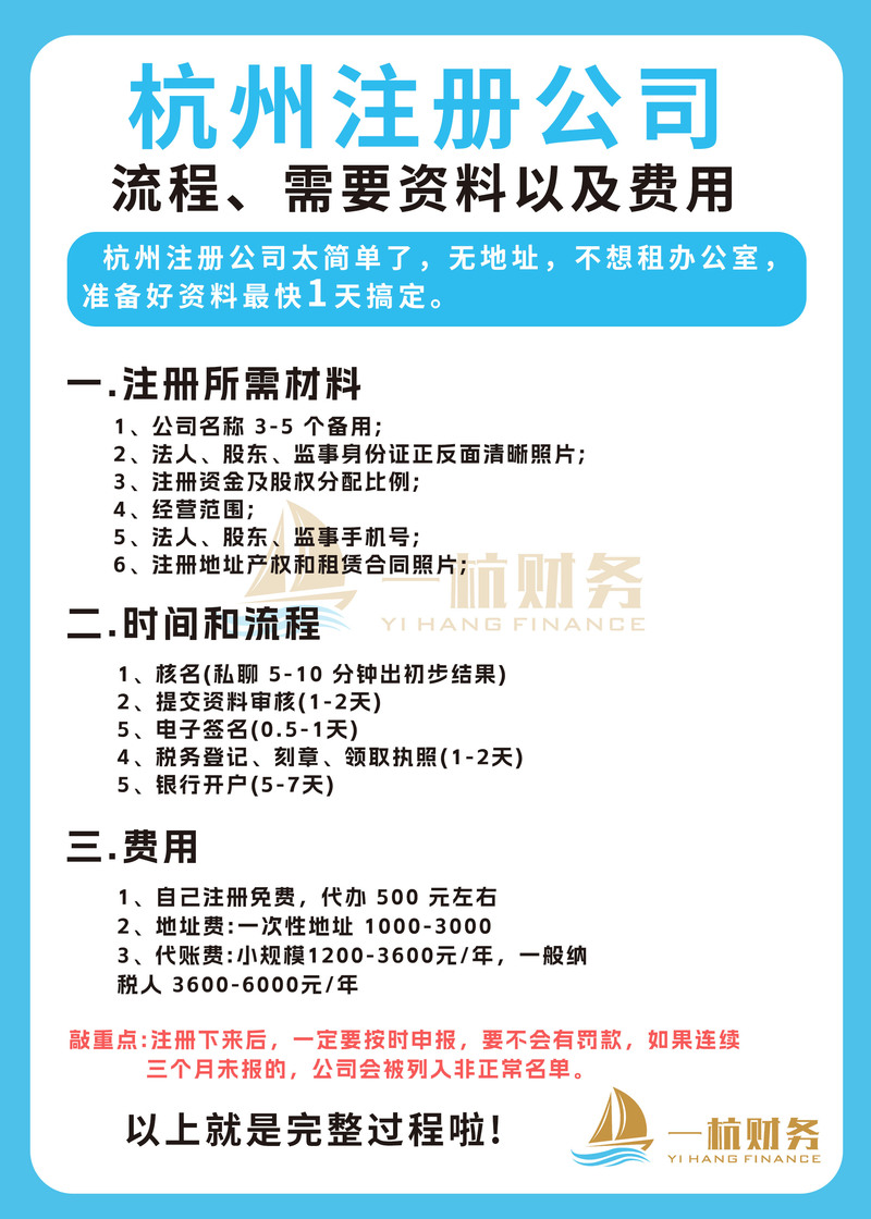 杭州企业网站开发多少钱?杭州企业网站建设公司 第1张 杭州企业网站开发多少钱?杭州企业网站建设公司 第1张