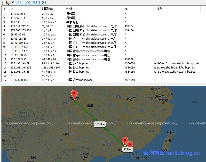 班加罗尔三网CN2 GIA怎么样?YinNetVPS值得买吗 第2张 班加罗尔三网CN2 GIA怎么样?YinNetVPS值得买吗 第2张