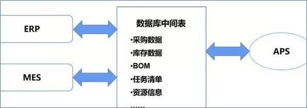 EPCS AS 配置是什么？EPCS 配置教程 第2张