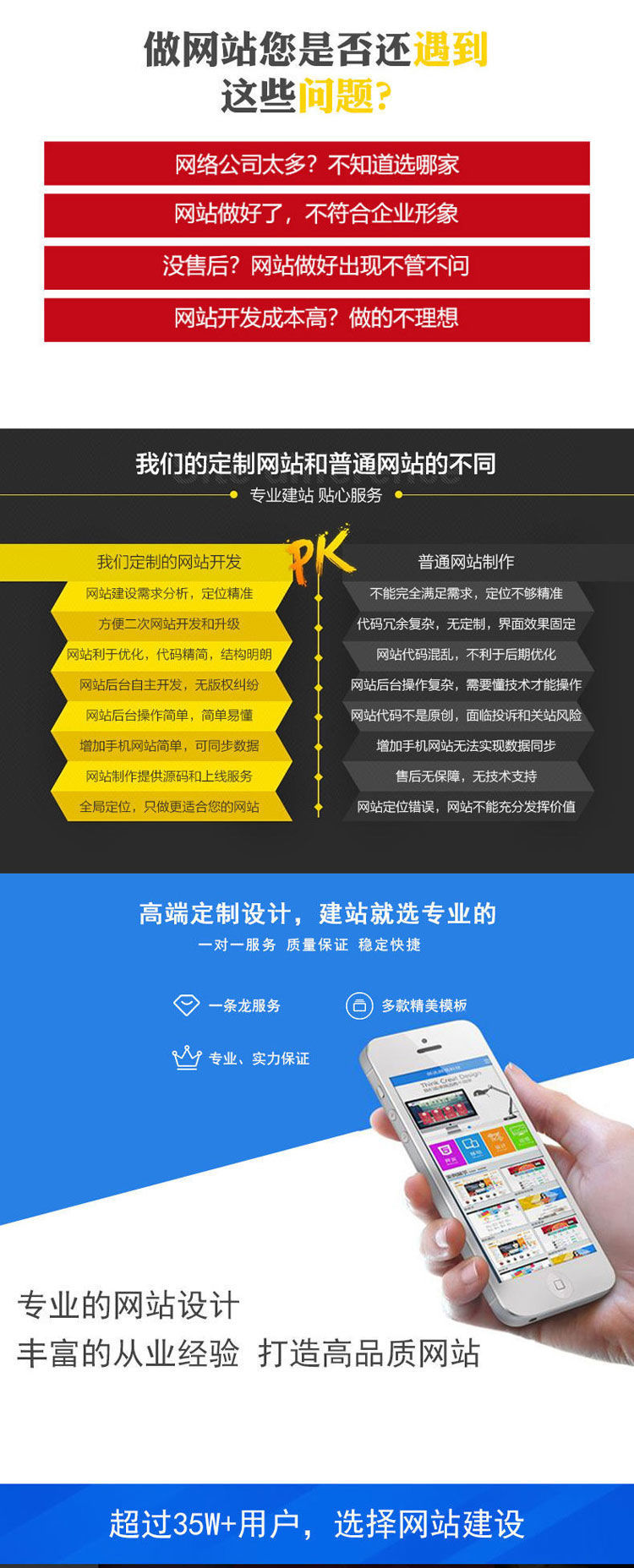 手机网站开发计划多少钱?手机网站建设公司哪家强 第3张 手机网站开发计划多少钱?手机网站建设公司哪家强 第3张