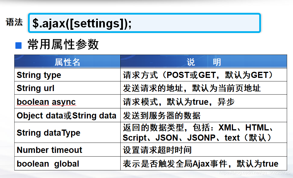 apache服务器如何正确接收post请求参数? 第3张 apache服务器如何正确接收post请求参数? 第3张