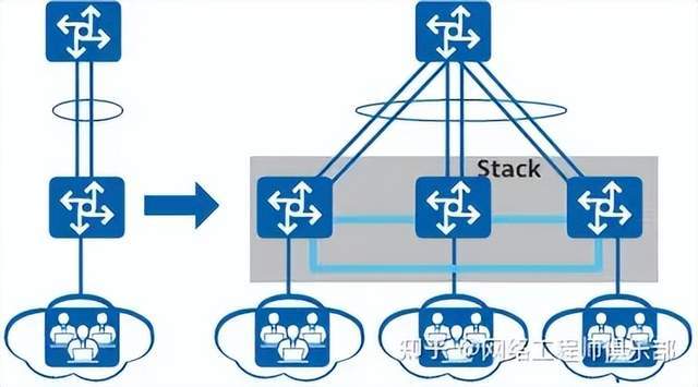 AzureAS9808网络测评,延迟/速度/丢包率实测,Azure AS9808线路怎么样? 第2张 AzureAS9808网络测评,延迟/速度/丢包率实测,Azure AS9808线路怎么样? 第2张