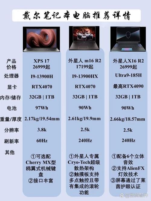 进化配置检测是什么?如何检测电脑配置是否满足进化需求 第1张 进化配置检测是什么?如何检测电脑配置是否满足进化需求 第1张