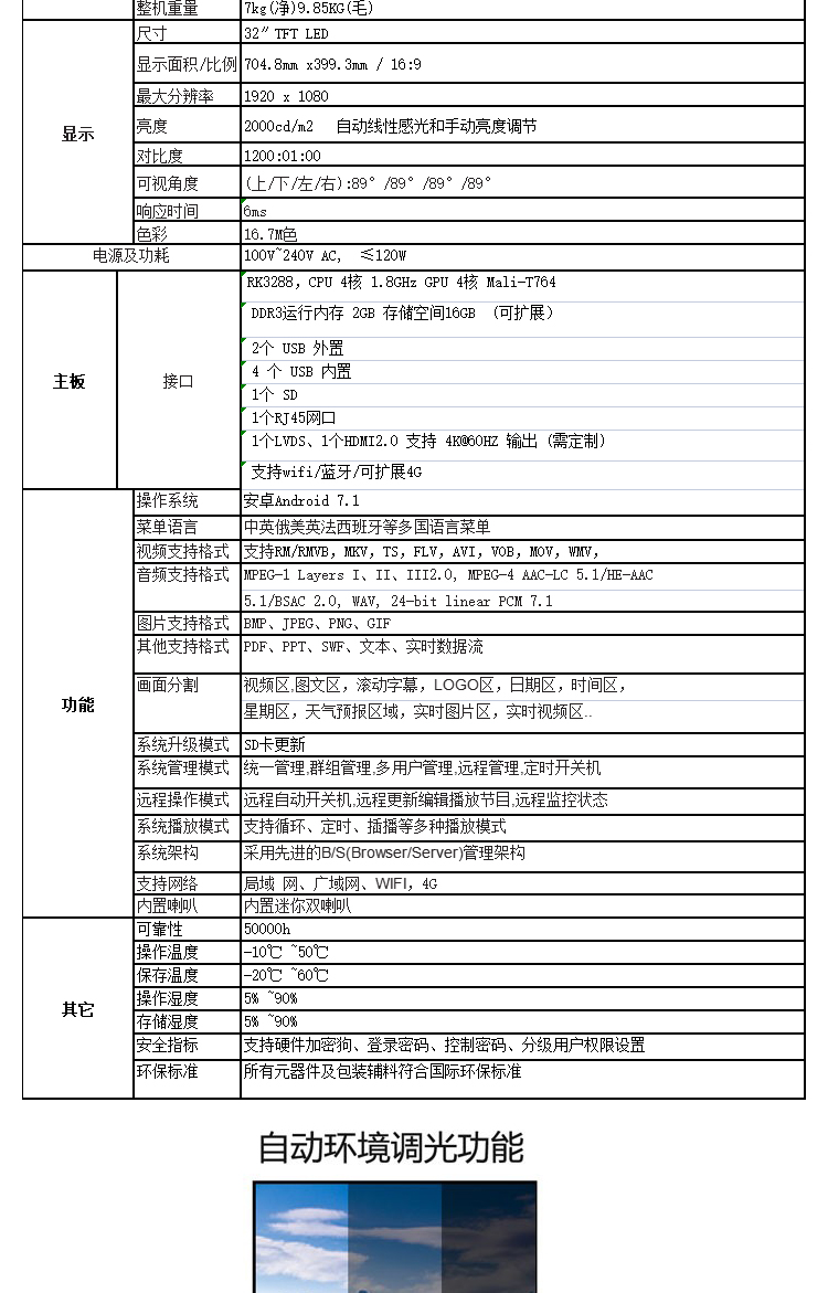 广告机配置怎么选?广告机配置清单及参数详解 第1张 广告机配置怎么选?广告机配置清单及参数详解 第1张