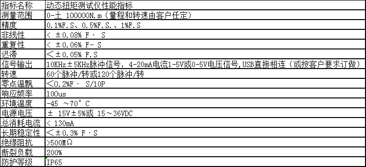 广告机配置怎么选?广告机配置清单及参数详解 第2张 广告机配置怎么选?广告机配置清单及参数详解 第2张