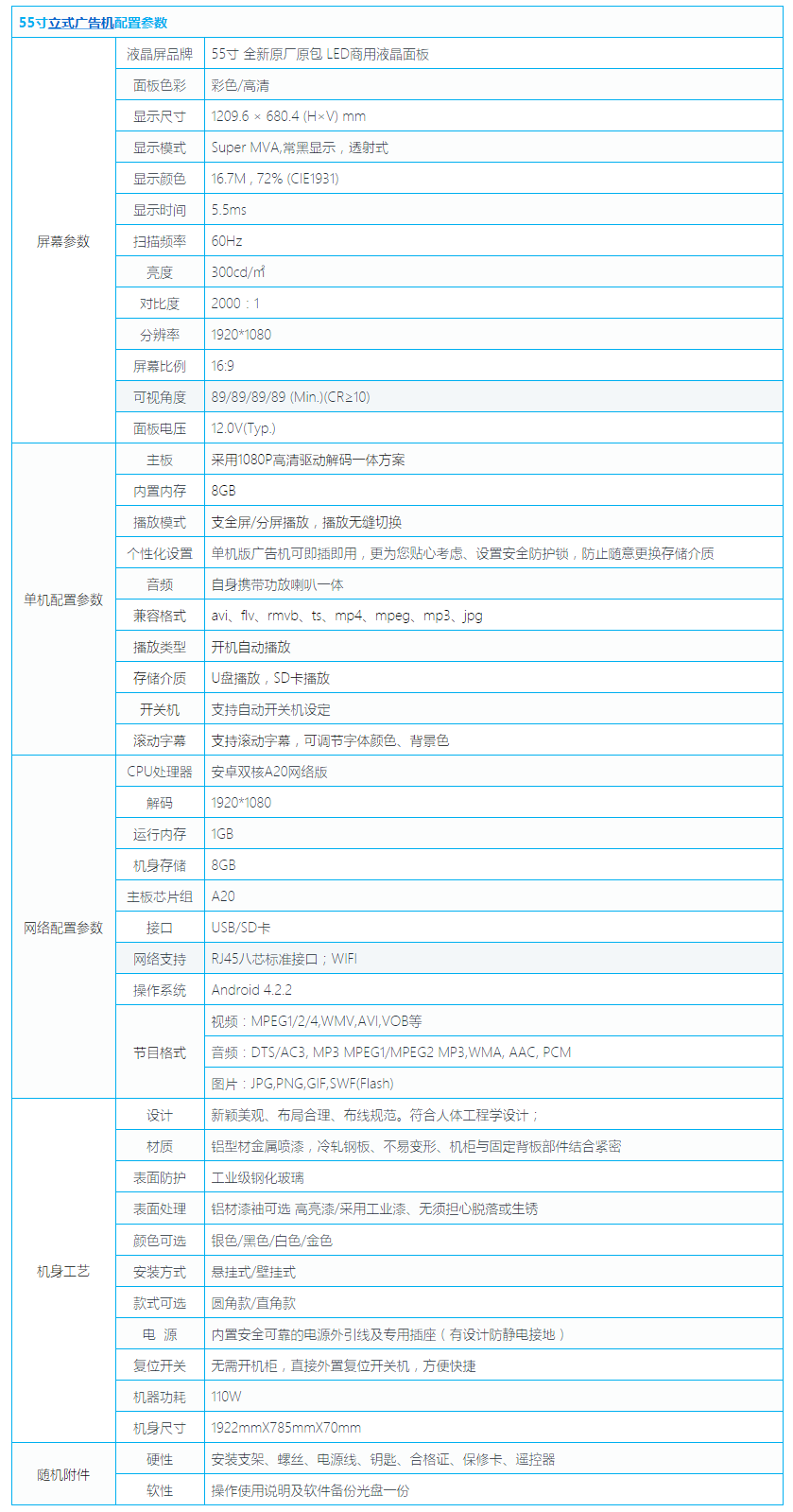 广告机配置怎么选?广告机配置清单及参数详解 第3张 广告机配置怎么选?广告机配置清单及参数详解 第3张