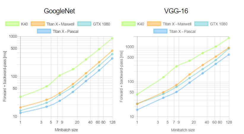 Kdatacenter硅谷三网AS4837 VPS怎么样?深度测评揭秘性能速度 第3张 Kdatacenter硅谷三网AS4837 VPS怎么样?深度测评揭秘性能速度 第3张