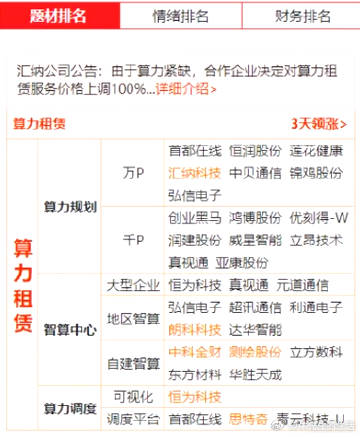 2025年西安安服务器租用价格一个月多少钱？