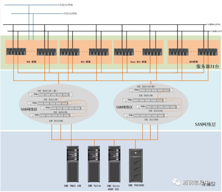 服务器校园计划组团,怎么组?有什么资源? 第3张 服务器校园计划组团,怎么组?有什么资源? 第3张