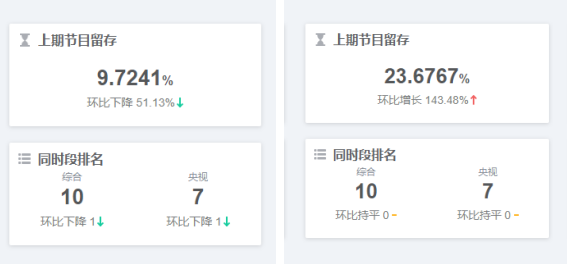 酷番云班加罗尔VPS怎么样?班加罗尔VPS测评详解 第2张 酷番云班加罗尔VPS怎么样?班加罗尔VPS测评详解 第2张
