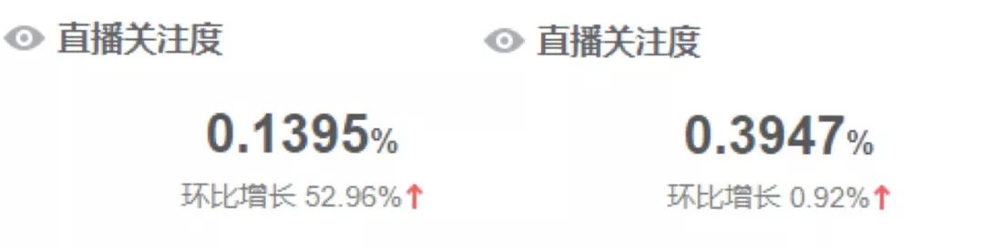 酷番云班加罗尔VPS怎么样?班加罗尔VPS测评详解 第1张 酷番云班加罗尔VPS怎么样?班加罗尔VPS测评详解 第1张