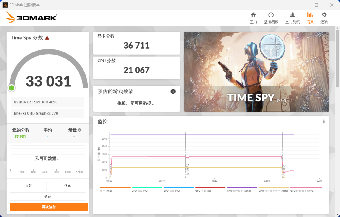 莫斯科三网AS9808VPS怎么样?Arkecx实测分享值得买吗 第2张 莫斯科三网AS9808VPS怎么样?Arkecx实测分享值得买吗 第2张