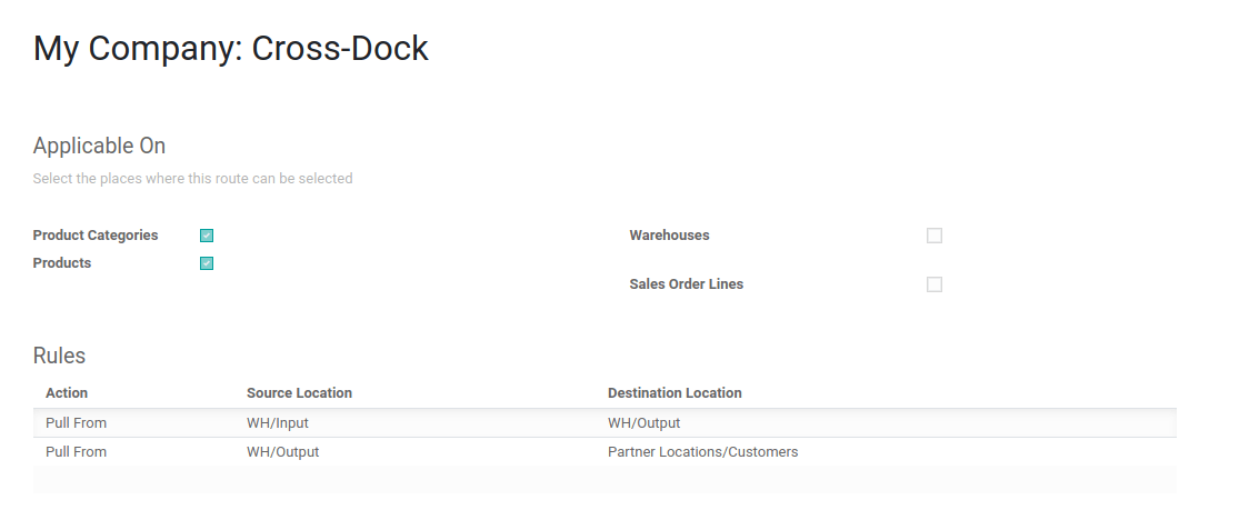 configuration配置是什么?configuration配置详解 第1张 configuration配置是什么?configuration配置详解 第1张