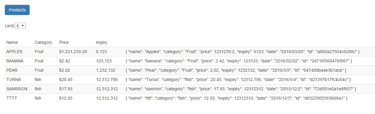 AngularJS自定义过滤器怎么写？简单示例代码分享