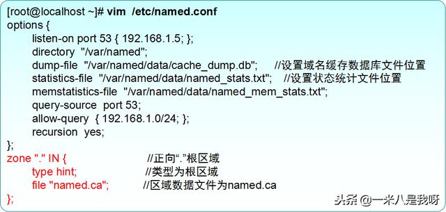 linuxdns配置教程,linuxdns配置错误怎么办 第1张 linuxdns配置教程,linuxdns配置错误怎么办 第1张