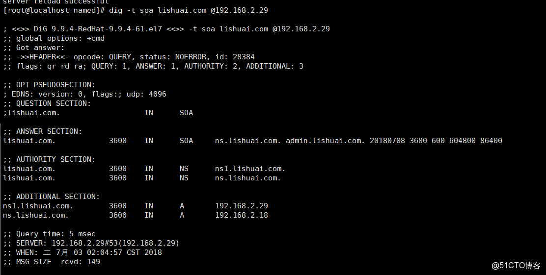 linuxdns配置教程,linuxdns配置错误怎么办 第2张 linuxdns配置教程,linuxdns配置错误怎么办 第2张