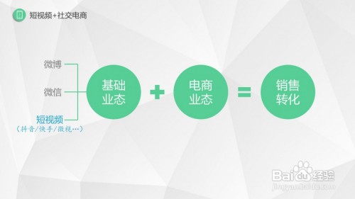 开发电商平台域名,如何注册电商域名,电商平台域名注册 第2张 开发电商平台域名,如何注册电商域名,电商平台域名注册 第2张