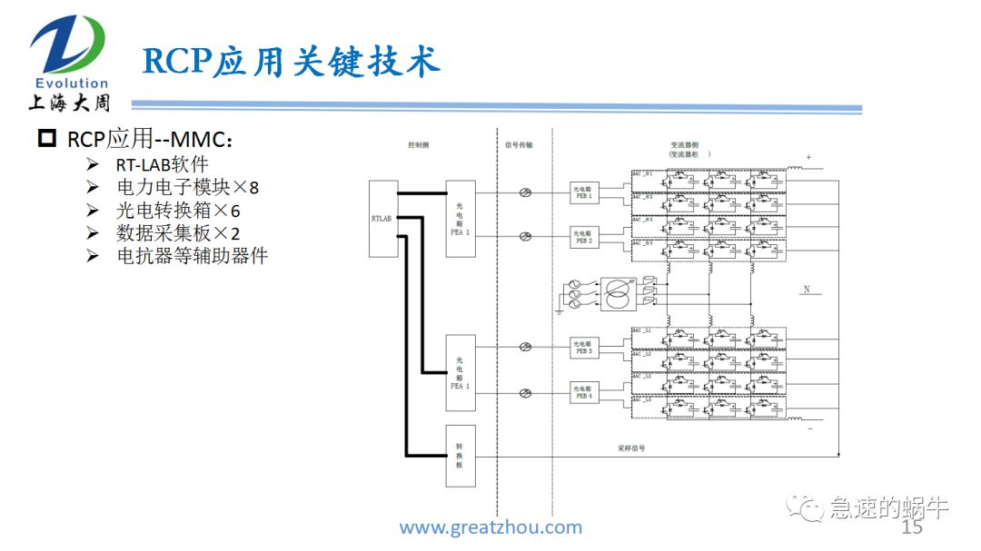 rcp 配置详解,rcp 配置失败怎么办 第1张 rcp 配置详解,rcp 配置失败怎么办 第1张