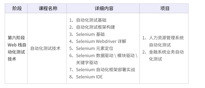 唐山市app开发多少钱?唐山app开发公司哪家好 第1张 唐山市app开发多少钱?唐山app开发公司哪家好 第1张