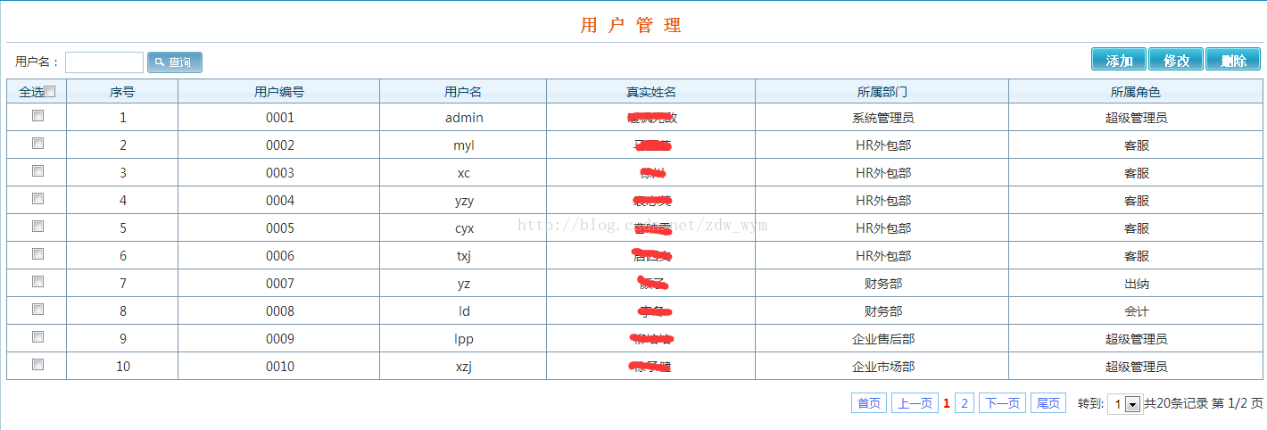 ASP.NET分页显示如何实现高效且简洁的代码示例? 第2张 ASP.NET分页显示如何实现高效且简洁的代码示例? 第2张
