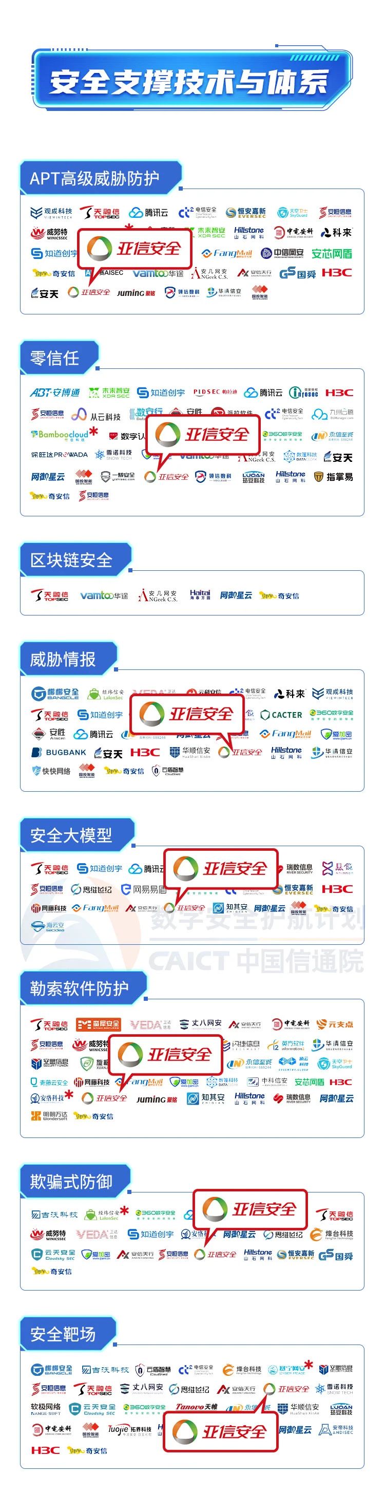 安全监控与巡检排行榜,哪些品牌技术更领先? 第3张 安全监控与巡检排行榜,哪些品牌技术更领先? 第3张