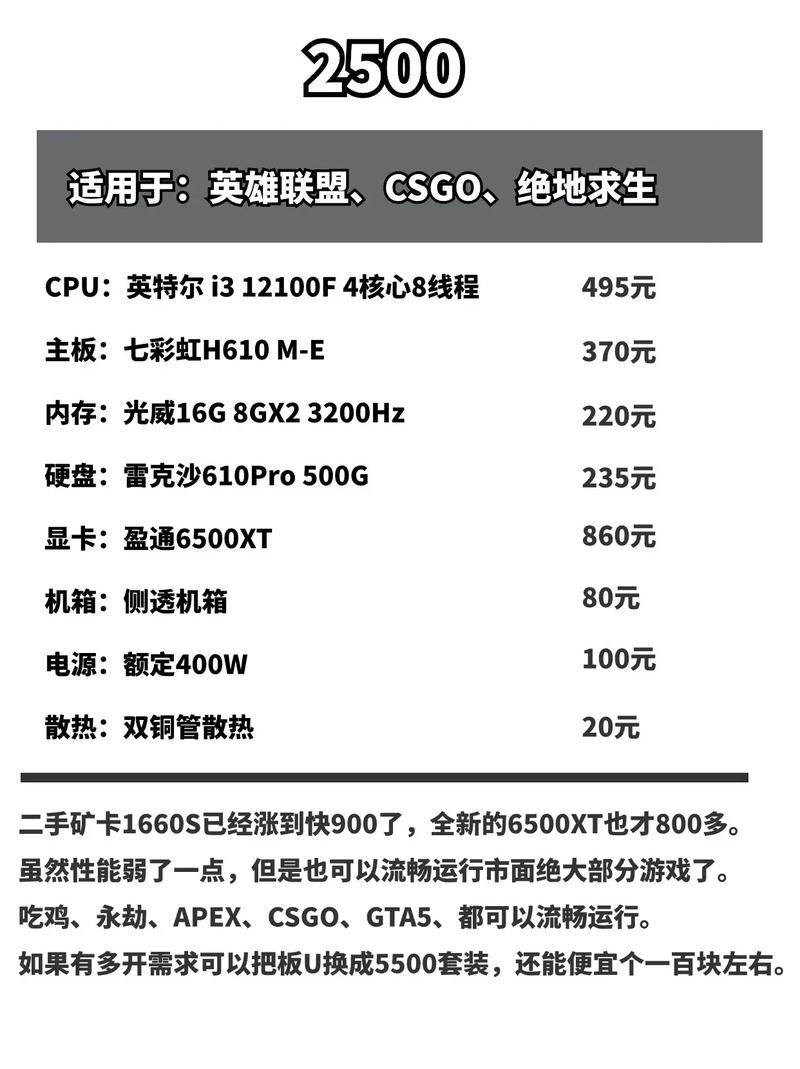 lol多少钱的电脑配置?玩英雄联盟电脑配置要求及推荐 第2张 lol多少钱的电脑配置?玩英雄联盟电脑配置要求及推荐 第2张